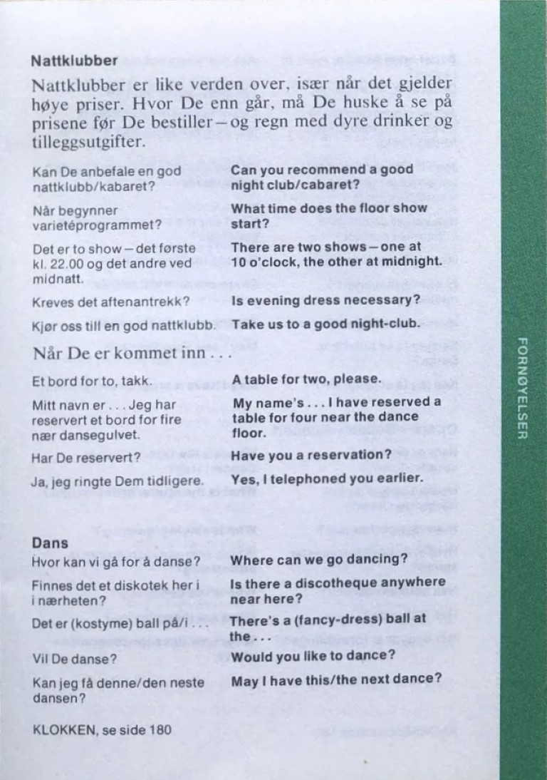 Tomas Mølland : Costa Bravo Holiday Paradise by Terje Abusdal